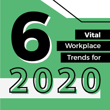 Workplace Trends for 2020