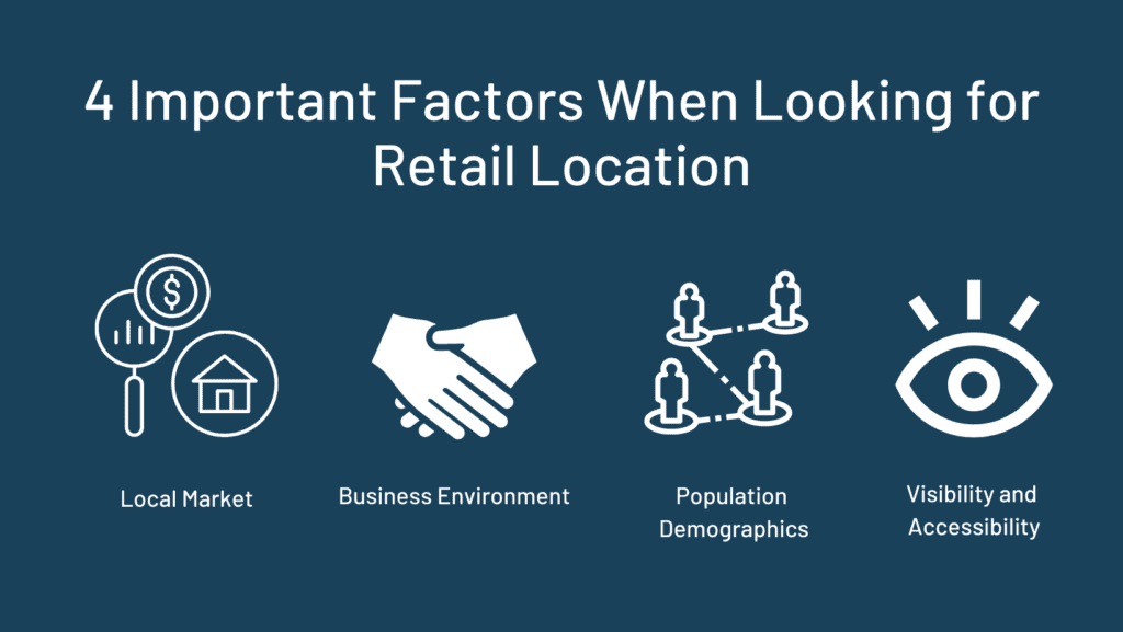 4 Important Factors When Looking for Retail Location