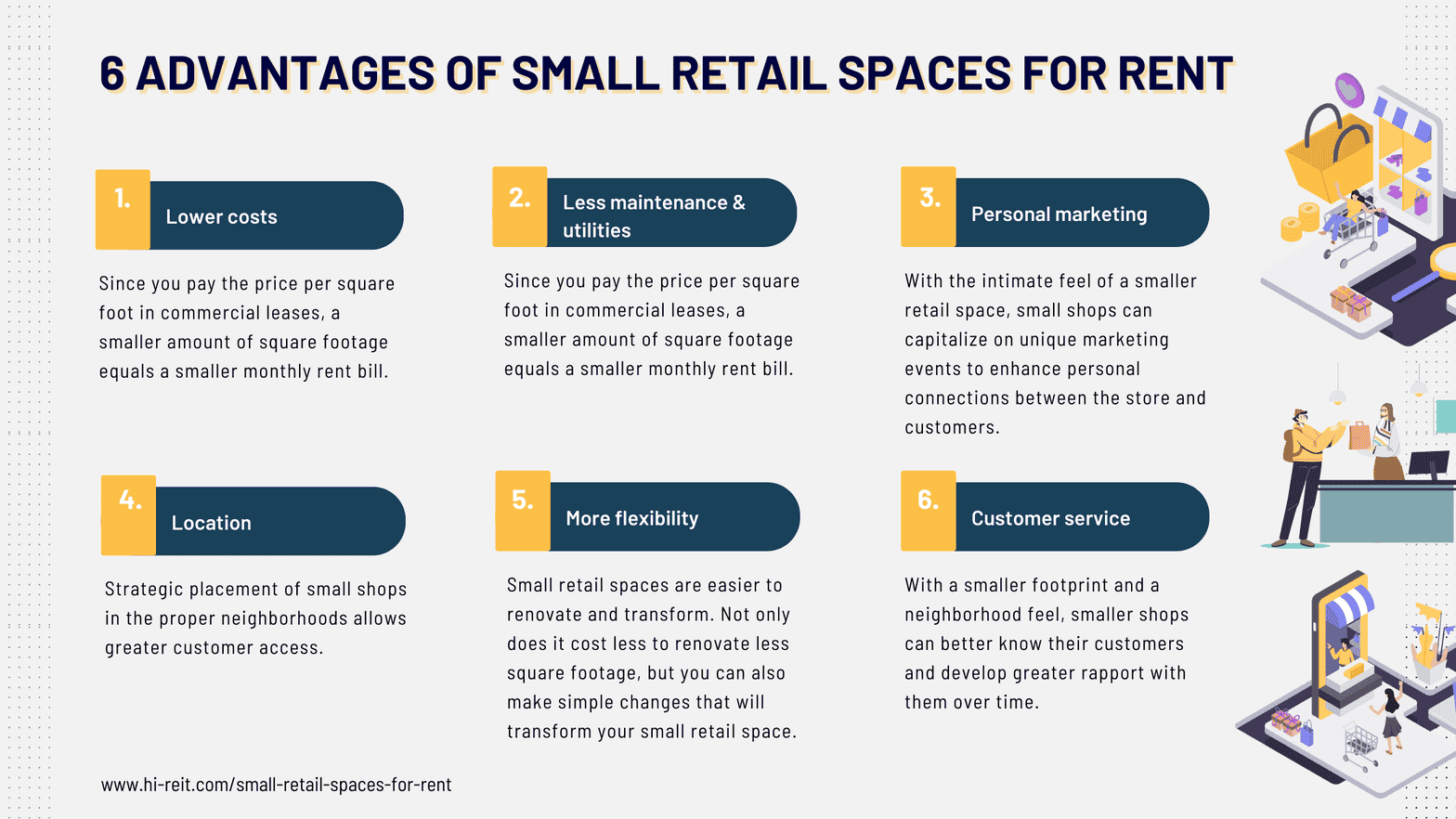 6 Advantages of small retail spaces for rent