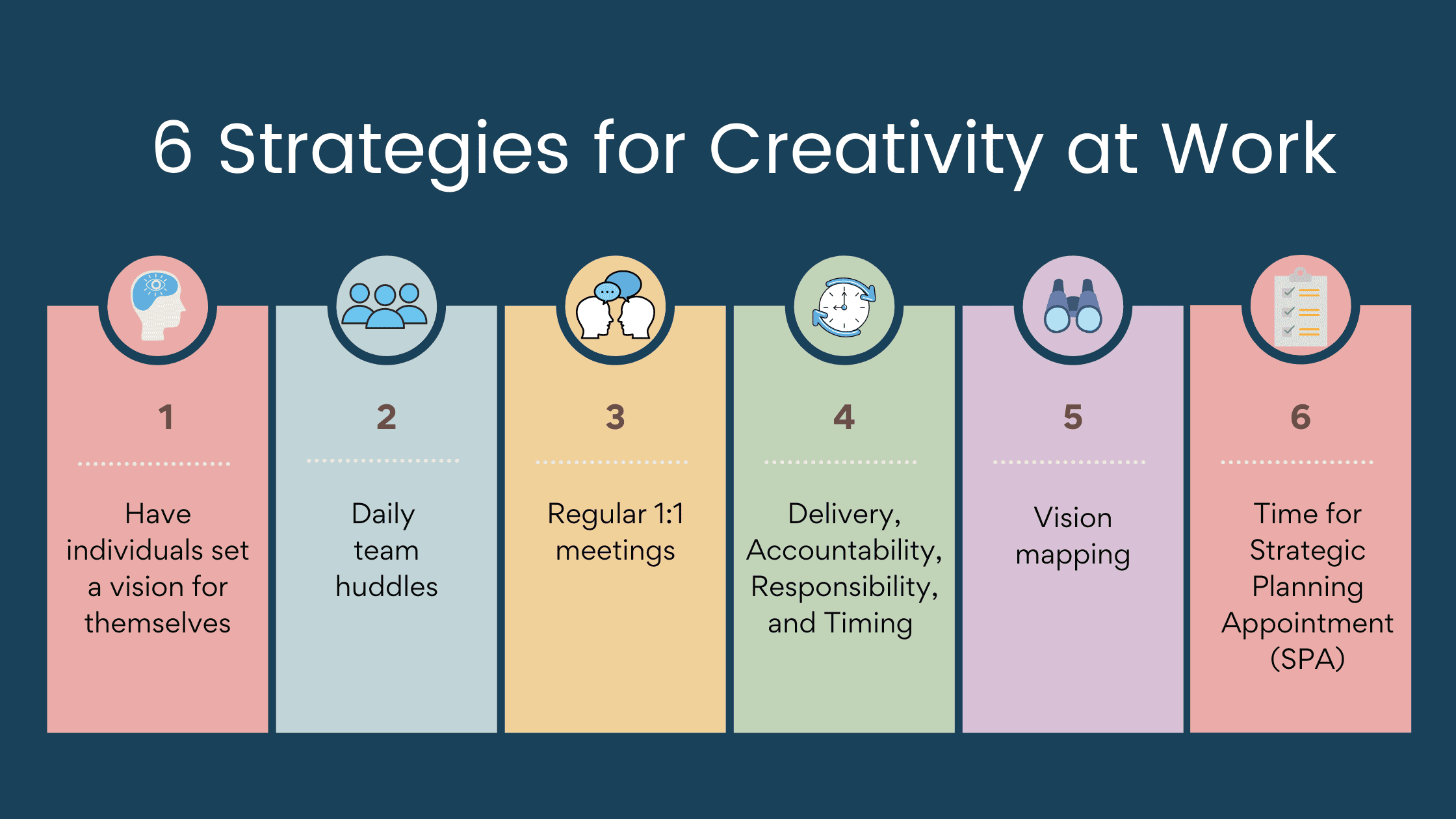 6 creative office strategies