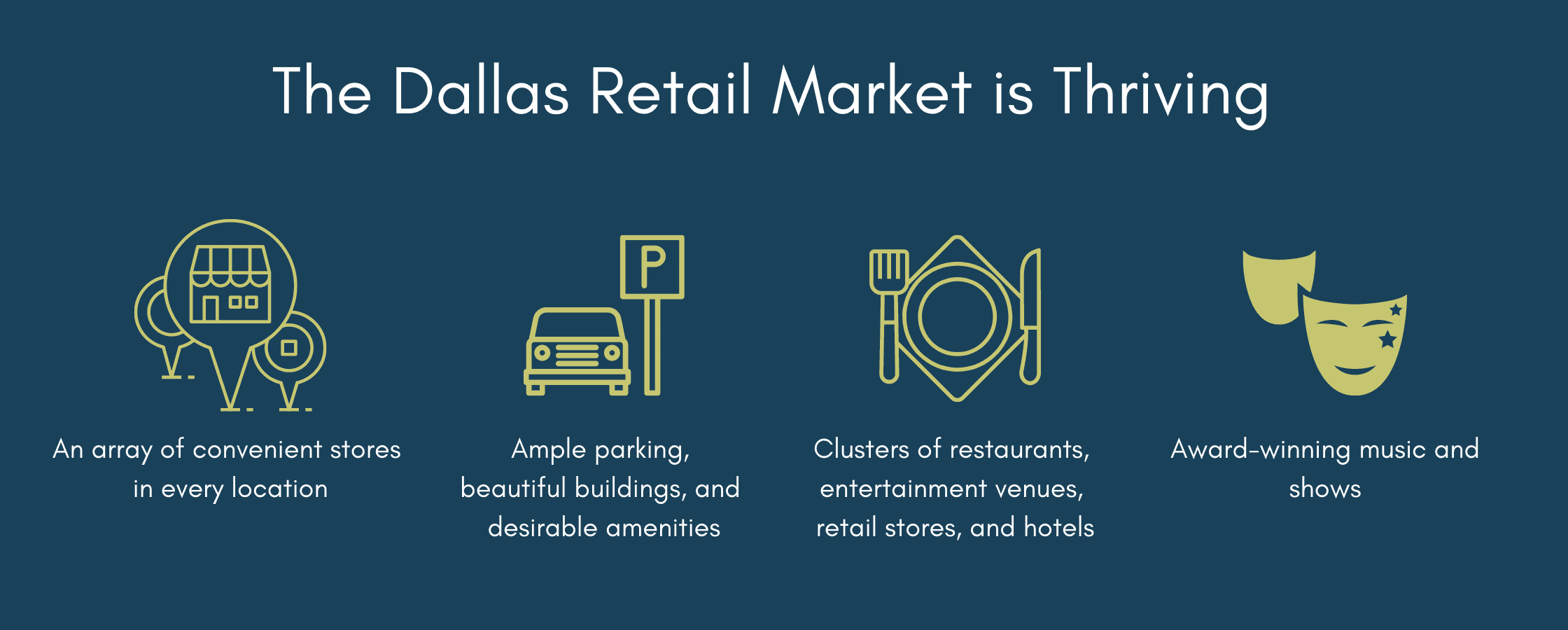 Dallas Retail Space highlights