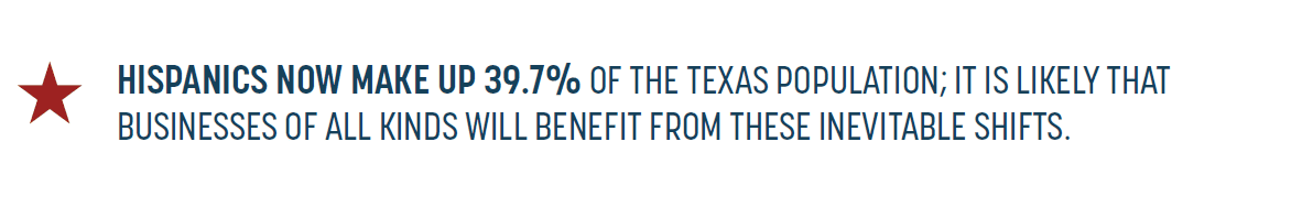 Diverse population and economy in Texas