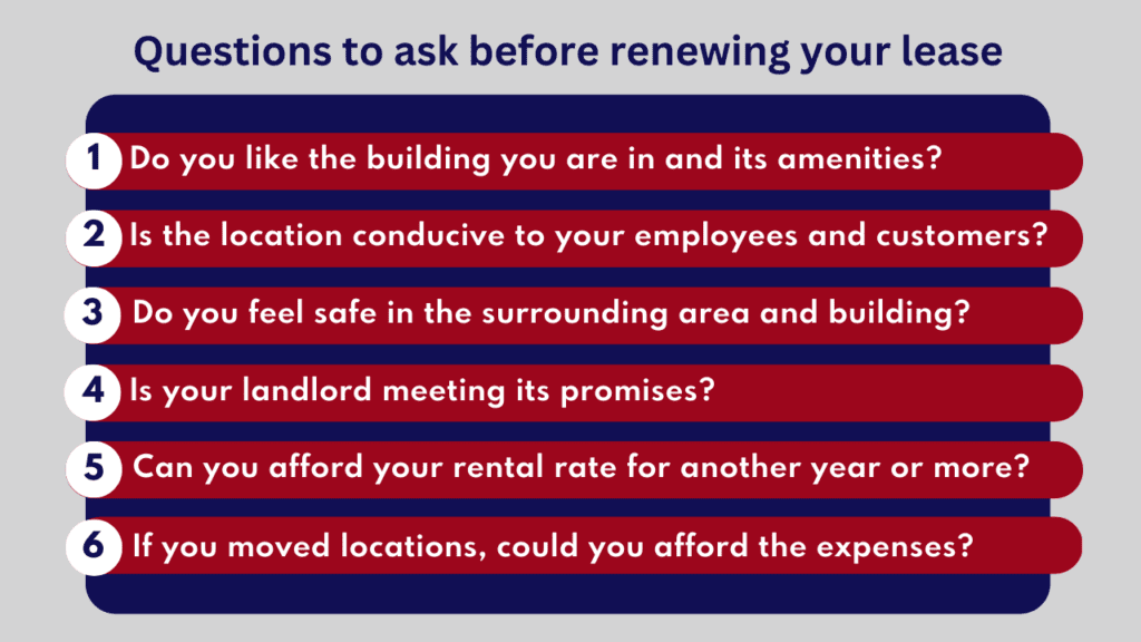 Lease Renewal A Complete Guide