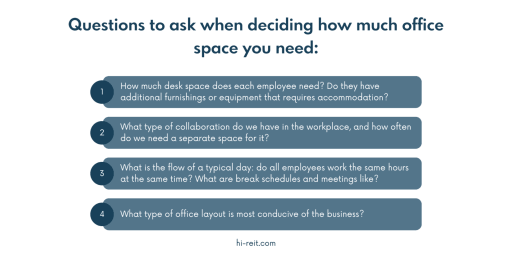 questions about renting office space