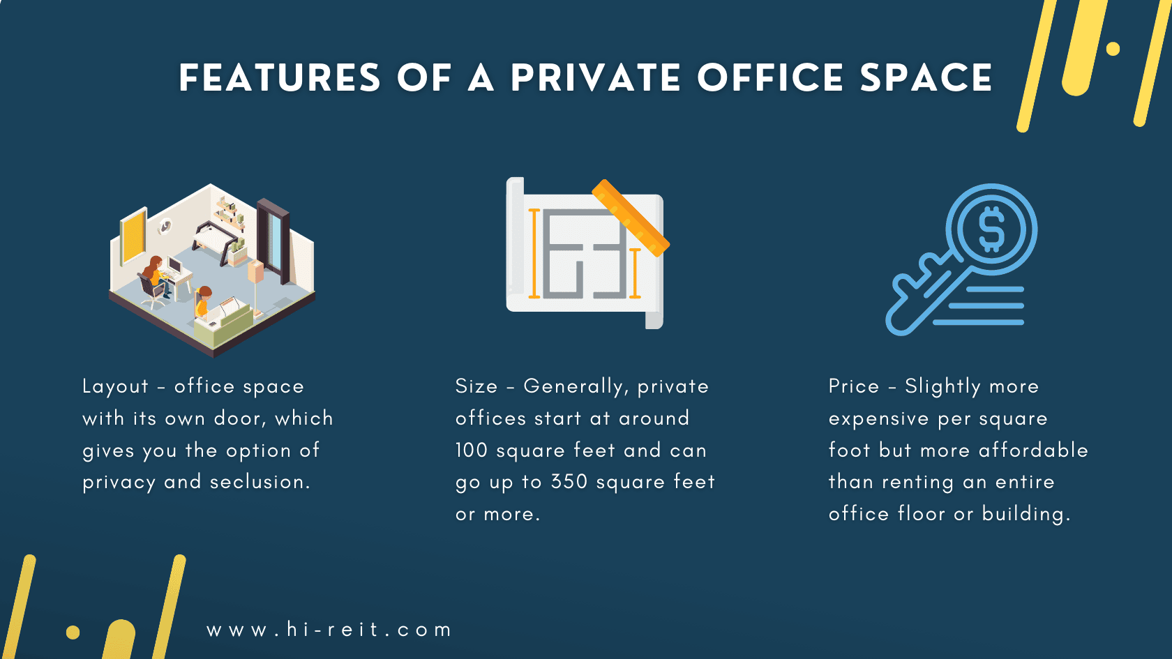 Private Office Infographic