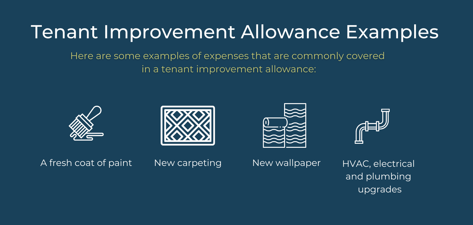 Tenant Improvement Allowance Examples 