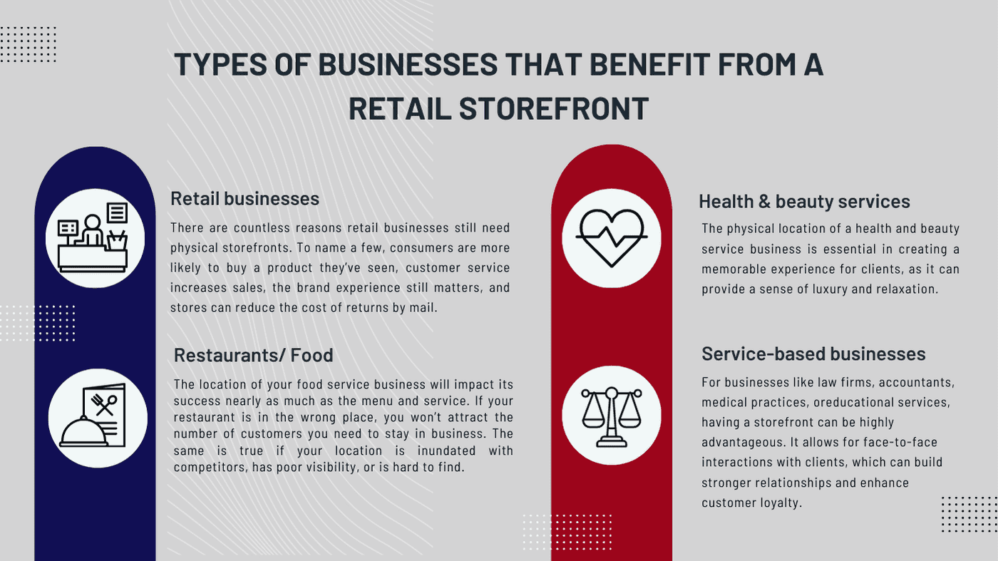 storefront infographic