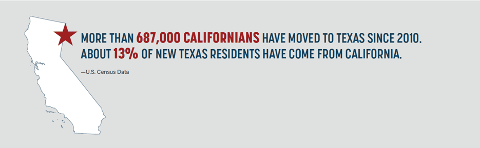 New Texas residents from California