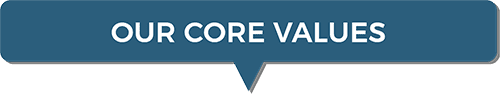 Hartman REIT Core Values