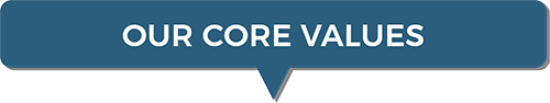 core values 4 Hartman REIT Core Values