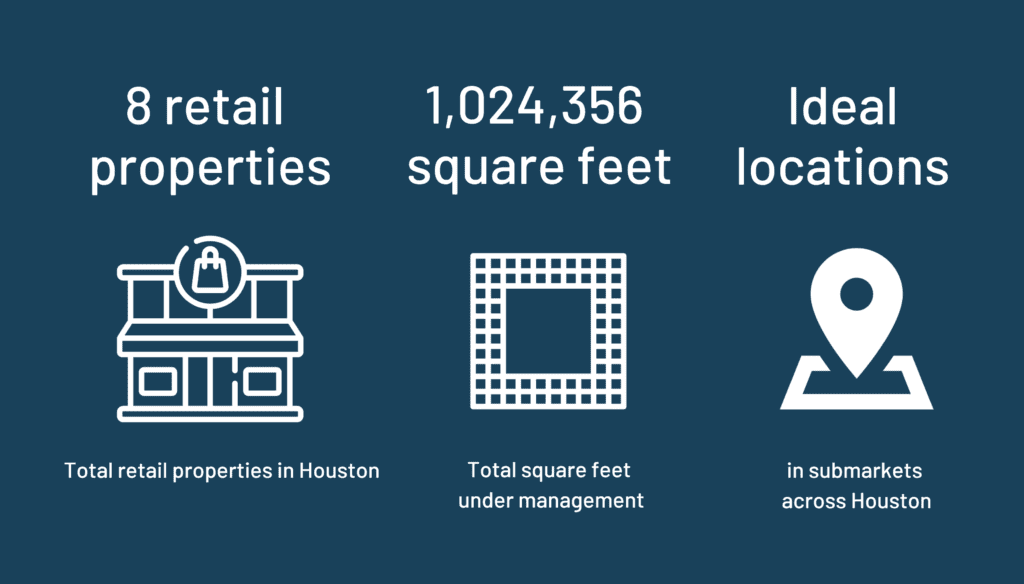 Houston retail space for lease infographic