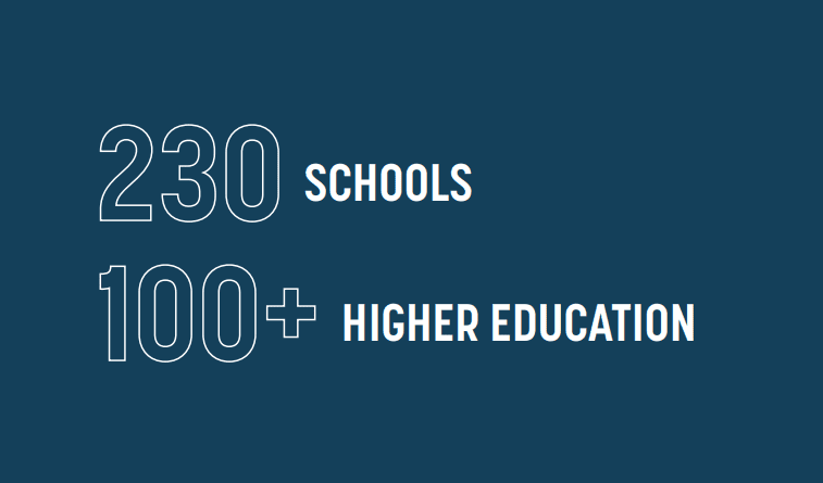 moving to dallas education dallas education